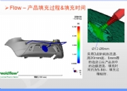 CAD/CAM/CAE/Moldfolw designing system